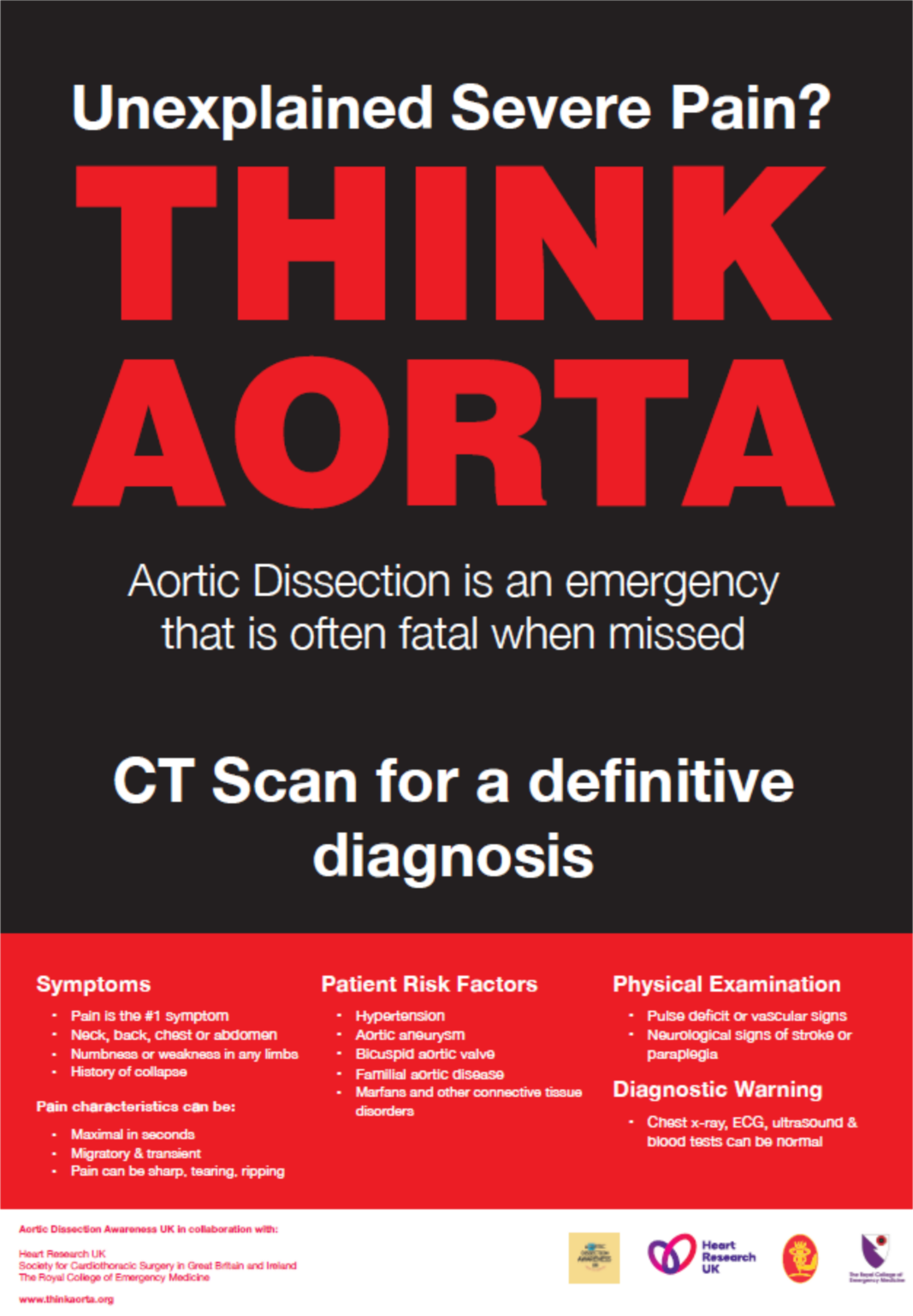 Leitlinie „Diagnosis of Thoracic Aortic Dissection in the Emergency ...